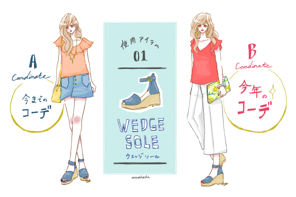 去年モノ最旬アップデート：絶妙バランスがポイント！ウェッジソールは「ユルめ」に魅せて