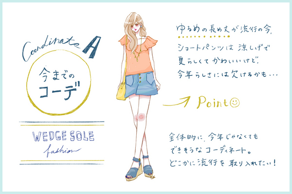 去年モノ最旬アップデート：絶妙バランスがポイント！ウェッジソールは「ユルめ」に魅せて