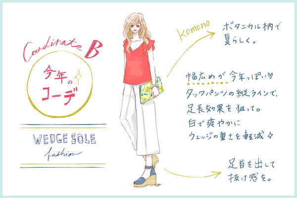 去年モノ最旬アップデート：絶妙バランスがポイント！ウェッジソールは「ユルめ」に魅せて