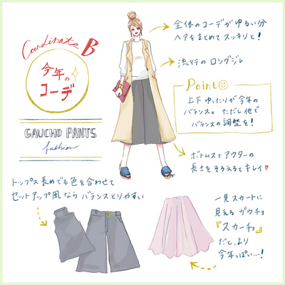 【去年モノ最旬アップデート】脱・フツー！ガウチョは「バランス重視」でデートコーデに