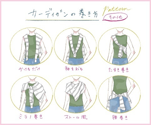 【去年モノ最旬アップデート】「テレビ局の人みたい」がデート中の彼の本音！？カーデ使い新定番