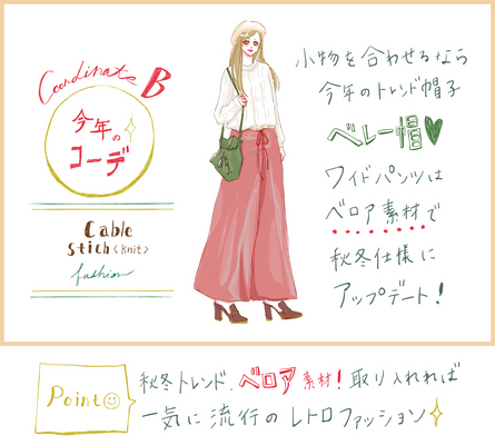 【去年モノ最旬アップデート】ゆったり映画デート♪ケーブルニットで「甘さ控えめモテコーデ」