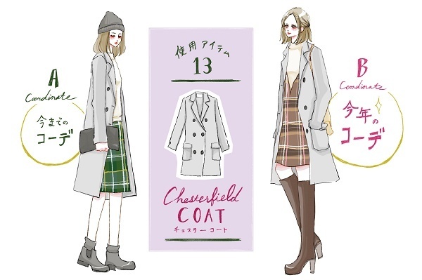 【去年モノ最旬アップデート】イルミネーションデートはチェスター＆チェックの「きちんと」愛されコーデで♪