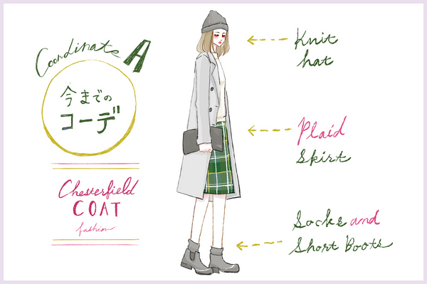 【去年モノ最旬アップデート】イルミネーションデートはチェスター＆チェックの「きちんと」愛されコーデで♪