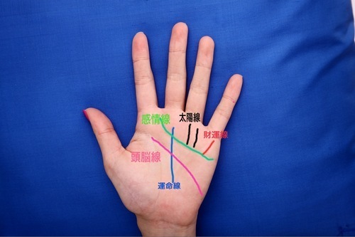 ハンドケアで恋を掴む！恋愛運アップの手相術