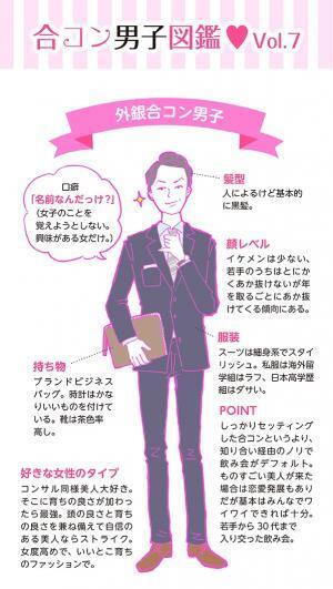 【連載】酒豪ガールが行く！合コン男子図鑑　第７話：外銀男子は合コンも効率重視！？