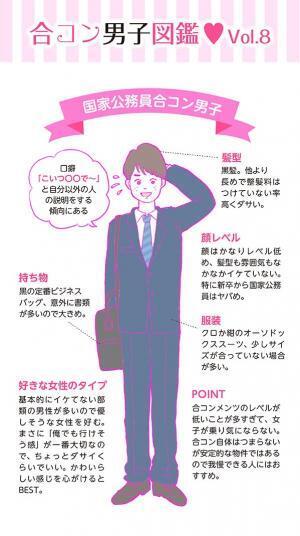 【連載】酒豪ガールが行く！合コン男子図鑑　第８話：国家公務員は安定物件！だがしかし・・・。