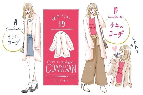 【去年モノ最旬アップデート】彼も胸キュン♪コーディガンが主役のバレンタインコーデ