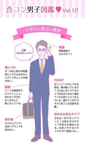 酒豪ガールが行く！合コン男子図鑑　１２話：ケチなだけ！？「お金にキッチリ」はメガバン男子の職業病か