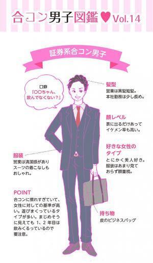 酒豪ガールが行く！合コン男子図鑑　１４話：証券男子は美人に目がない！？