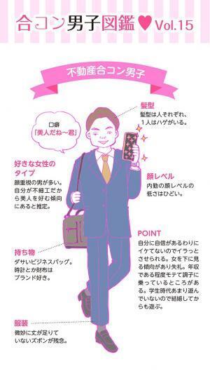 酒豪ガールが行く！合コン男子図鑑　１５話：上から目線な不動産男子にイラッ！