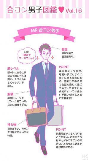 酒豪ガールが行く！合コン男子図鑑　１６話：顔良し＆トーク良し！『MR男子』との合コンは盛り上がるが・・・？