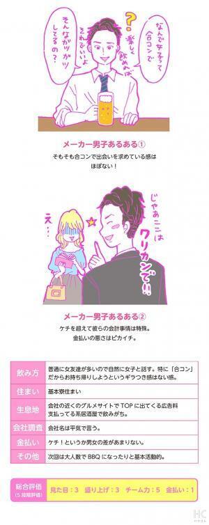 酒豪ガールが行く！合コン男子図鑑　１７話：メーカー男子が「合コンに行く理由」とは・・・！？