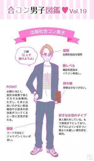 酒豪ガールが行く！合コン男子図鑑　１９話：ファッション誌担当男子はキラッキラ！？