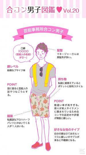 酒豪ガールが行く！合コン男子図鑑　２０話：芸能事務所男子は「美女メーター」がマヒ状態