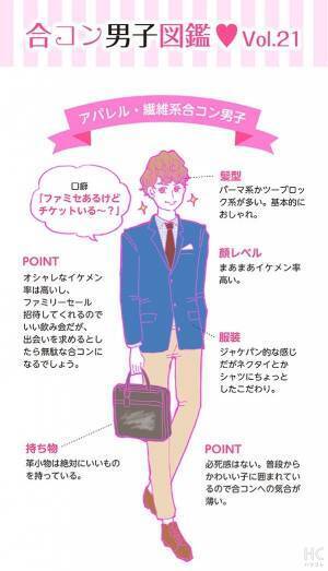 酒豪ガールが行く！合コン男子図鑑　２１話：アパレル系はイケメン多し！が、しかし・・・