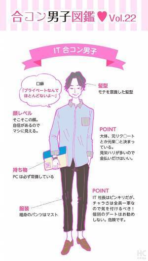 酒豪ガールが行く！合コン男子図鑑　２２話：「ITベンチャー社長」はピンキリ！？ただのドヤり男子かも・・・