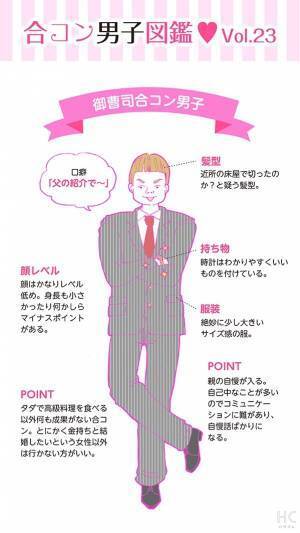 酒豪ガールが行く！合コン男子図鑑　２３話：「お金目当て多くて困るぅ～！」という御曹司くんに魅力ナシ！