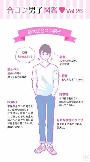 酒豪ガールが行く 合コン男子図鑑２６話 医大生男子はかわいさとリッチさの合わせ技が魅力 17年10月17日 ウーマンエキサイト