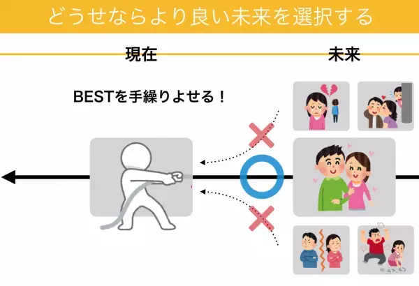 【ヘコみがち女子、秒で回復】最強のゴムボールメンタルを手に入れろ！