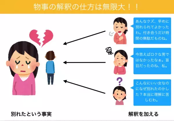 【ヘコみがち女子、秒で回復】最強のゴムボールメンタルを手に入れろ！