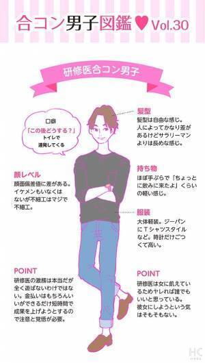 【連載】酒豪ガールが行く！合コン男子図鑑　第30話：研修医男子は「時短」！？見覚えあるトイレ前の攻防戦