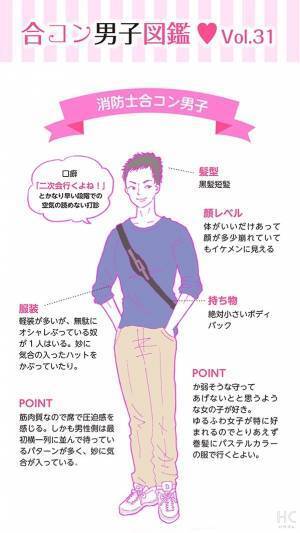 【連載】酒豪ガールが行く！合コン男子図鑑　第31話：ムキムキ＆気合十分の消防士男子との合コンはいかに