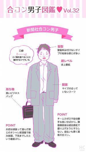 【連載】酒豪ガールが行く！合コン男子図鑑　第32話：新聞社くんとの戦慄の合コン、その結末はいかに！