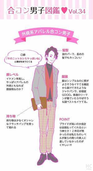 【連載】酒豪ガールが行く！合コン男子図鑑　第34話：「外資系アパレル男子」はイケメン多し！ただ、女性への理想も高い？
