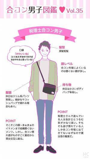 【連載】酒豪ガールが行く！合コン男子図鑑　第35話：お堅いイメージの税理士男子は合コン慣れがすごい！？