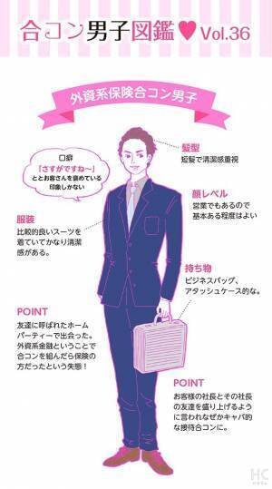 【連載】酒豪ガールが行く！合コン男子図鑑　第36話：外資系保険くんはハッタリにご用心・・・！？