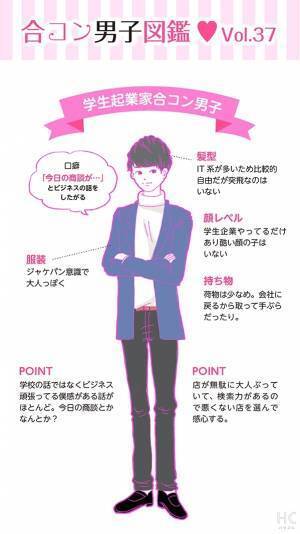 【連載】酒豪ガールが行く！合コン男子図鑑　第37話：学生起業家くんは、一生懸命さが好印象♡