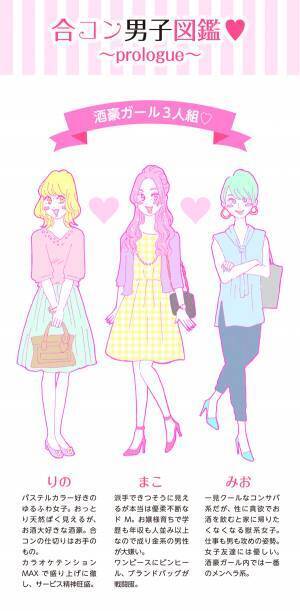 【連載】酒豪ガールが行く！合コン男子図鑑　第０話：酒豪ガールって？