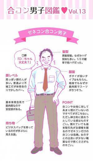 酒豪ガールが行く！合コン男子図鑑　１３話：ゼネコン男子は日本男児！なぜか頭皮は・・・？