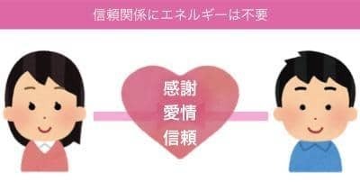 「彼のためにこんなに頑張っているのに報われない」その理由と解決策を解説！