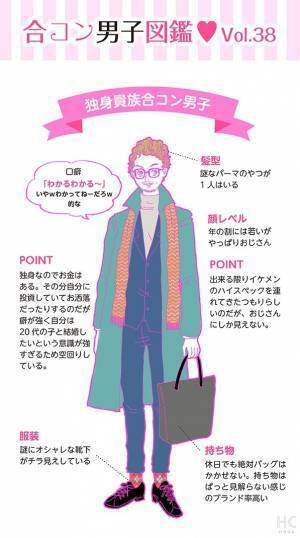 【連載】酒豪ガールが行く！合コン男子図鑑　第38話：独身貴族くんは、何よりも「若さ」を求める？！