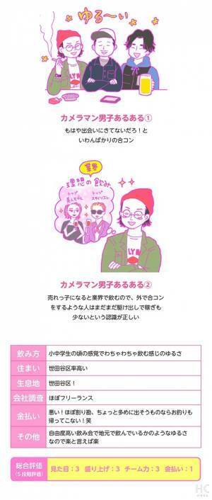 【連載】酒豪ガールが行く！合コン男子図鑑　第41話：カメラマンくんは、撮影の自慢話をする可能性あり！