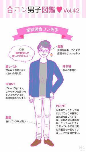 【連載】酒豪ガールが行く！合コン男子図鑑　第42話：歯科医くんは、謎の職業病を持ってるかも・・・！？