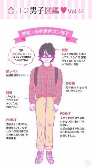 【連載】酒豪ガールが行く！合コン男子図鑑　第44話：開発・研究者くんは沈黙多し！？会話や会計がいちいち気まずい