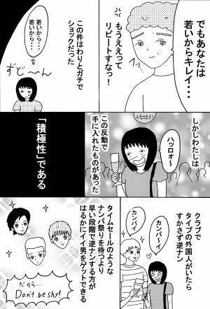外国人にモテすぎる友人と逆ナンに走るわたしの話