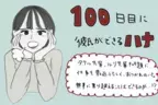 【マンガ】100日後に彼氏ができるハナ51日目～60日目