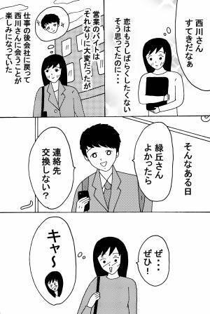 派遣バイト先の淡い恋 前編