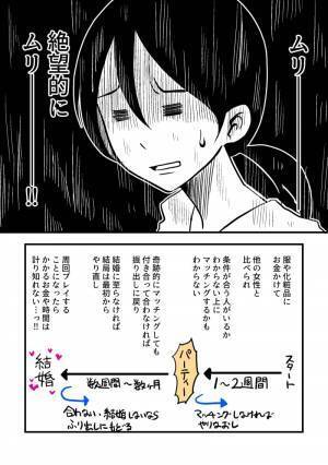 【漫画】いい加減婚活しなきゃと思い始めたアラサーオタク 第1話（1）