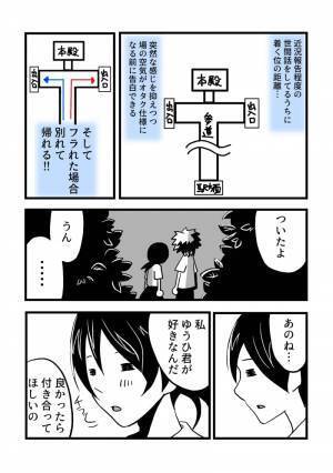 【漫画】いい加減婚活しなきゃと思い始めたアラサーオタク第3話