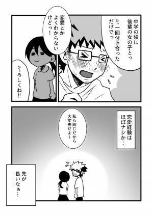 【漫画】いい加減婚活しなきゃと思い始めたアラサーオタク第4話