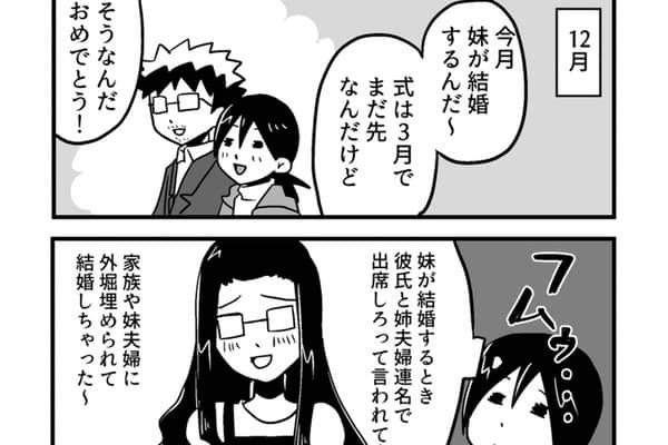 【漫画】いい加減婚活しなきゃと思い始めたアラサーオタク第24話