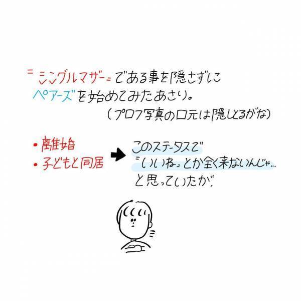 【エッセイ漫画】マッチングアプリ始めてみた〜Pairs編〜#②前編