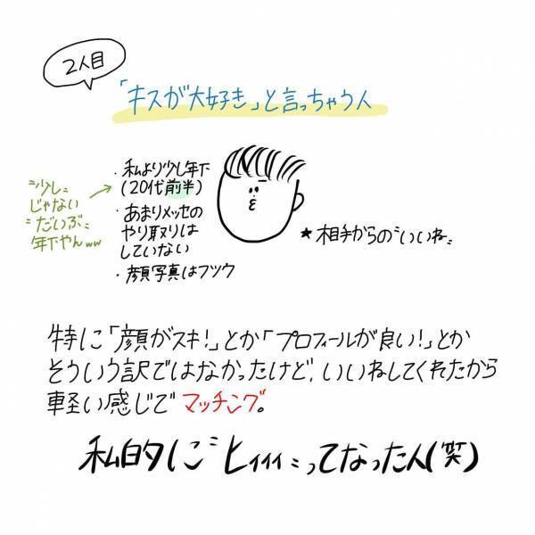 【漫画】マッチングアプリ始めてみた〜Pairs編〜#③後編