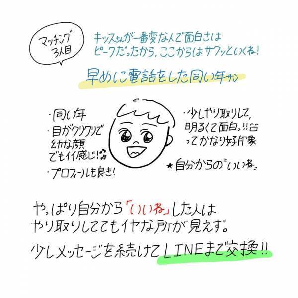 【漫画】婚活始めてみた〜Pairs編〜#⑤前編