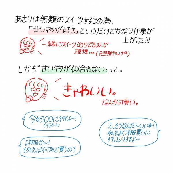 【漫画】マッチングアプリ始めてみた〜Pairs編〜#⑥前編